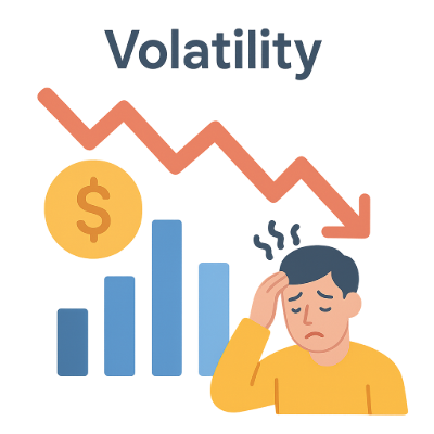 Volatility placeholder